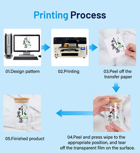 Tc30 UV dtf trong suốt in ấn nhãn dán Máy tấm tùy chỉnh in với Laminator kép xp600 - Product Image 5