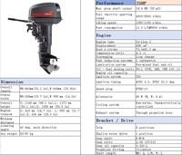 Pemasok Cina Yamaha 25hp poros panjang mesin Motor tempel mesin perahu 25hp 2 Stroke Manual Tiller/pengendali jarak jauh CDI