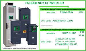 Inversor Vfd Schneider 10.4A 5.5KW ATV630U55N4 Convertidor de frecuencia 50Hz a 60Hz <span class=keywords><strong>ABB</strong></span> Inversor de frecuencia Convertidor trifásico <span class=keywords><strong>Drive</strong></span> - Product Image 5