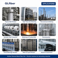 Elemen Filter Cairan Berlubang Persegi dengan Inti Mesin Baja Tahan Karat Tiga Lapis dan Jaring Sinter Berlipat, Efisiensi 99%