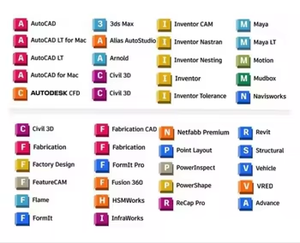 Autodesk AEC/<span class=keywords><strong>BIM</strong></span> Collection Version Commerciale 1 an Win/Mac - Product Image 3