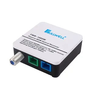 Fullwell FTTH 패시브 광섬유 노드 미니 WDM 포함