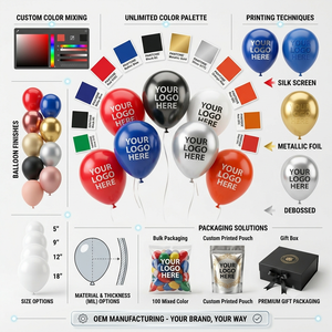 AI-MICH - Juego de Regalo Promocional con Logotipo Personalizado al por Mayor, Decoraciones para Fiestas de Cumpleaños, Globos de Látex para Bodas de <span class=keywords><strong>10</strong></span>, 12 y 18 Pulgadas - Product Image 3