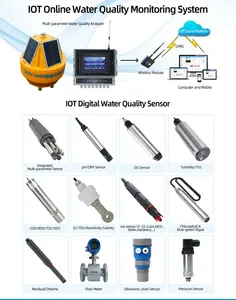 Boqu Mpg-6099 Mengukur Limbah Air dan Akuarium, Aplikasi Pertanian Ikan Multi-Parameter Meter/Analyzer/Pengontrol