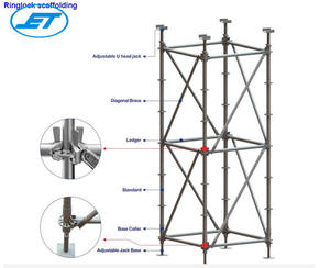 Ringlock Scaffold HDG Steel Support Work Platform Scaffolding for High Building Construction Aluminium Telescopic Scaffolding - Product Image 1