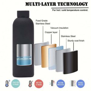 Bouteille d'eau sport 500 ml avec logo personnalisé, en acier inoxydable 304 à double paroi, thermos sous vide, peinture caoutchoutée mate - Product Image 5