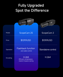 <span class=keywords><strong>Caméra</strong></span> aérienne RunCam ScopeCam 2S 1080P 60FPS avec objectif 25mm 35mm en aluminium CNC, IP64, zoom longue portée pour la <span class=keywords><strong>chasse</strong></span> et le tir - Product Image 2