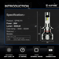 Ampoule LED Canbus GPNE R1 28W 12V 6000K 3000 Lm pour phares de voiture H4 H7 H11 H1 9005 9006, ajustement universel, installation facile, Plug and Play