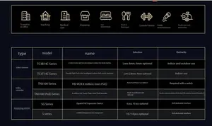 Tenda 4MP POE および DC IP カメラ フルカラー TC3T14C 2.8mm/4mm スマート タレット カメラ IP67 防水 ナイトビジョン 内蔵マイク - Product Image 3