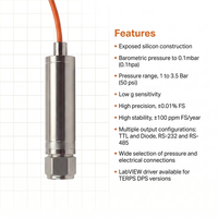 Capteur de pression résonant haute précision en acier inoxydable 316L - Précision de 0,01 % FS, plage 1-3,5 bars, indice de protection IP66 pour environnements difficiles