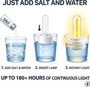 ไฟแคมป์ปิ้ง LED แบบลอยน้ำสำหรับน้ำเค็ม IP65 ABS ใช้น้ำเค็มและอากาศเพื่อให้สว่างขึ้น เหมาะสำหรับการตั้งแคมป์ริมทะเลทั้งในร่มและกลางแจ้ง - Product Image 2