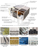 Tenshine Maison Conteneur Extensible Préfabriquée Moderne Respirante 20ft 40ft 2 Chambres Personnalisable pour Villa/Usage Résidentiel