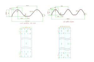 2つの波Wビーム高速道路ガードレール製造機全自動交通障壁道路障壁ロール形成コアエンジンPLC - Product Image 6