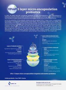 Hoogwaardige <span class=keywords><strong>Bifidobacterium</strong></span> Infantis HBI27 Probiotica Poeder Grondstof voor Gezondheidssupplementen - Product Image 3