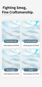 หน้ากากใบหน้าแบบใช้แล้วทิ้งไม่ทอหน้ากากระบายอากาศหนา 3 ชั้นพร้อมคล้องหูแบบปรับได้ - Product Image 4