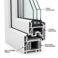 Ventana Corredera Impermeable de UPVC con Doble Acristalamiento para Edificios Comerciales, Estándar CE, Vinilo Blanco