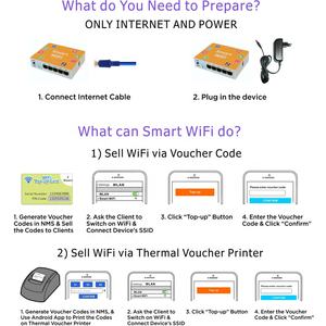 <span class=keywords><strong>Borne</strong></span> Wi-Fi Libre-Service Portable pour Petites Entreprises, Mini Distributeur Wi-Fi, Routeur Wi-Fi d'Occasion, Point d'Accès Wi-Fi - Product Image 3