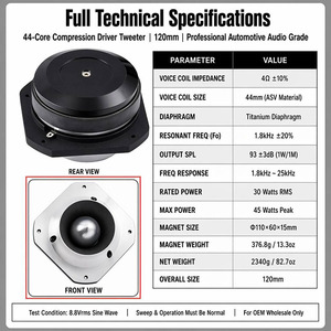 Tweeter <span class=keywords><strong>à</strong></span> compression avec diaphragme en titane de 44 mm, 4 ohms, 93 dB, OEM ODM pour les marques audio automobiles - Product Image 4