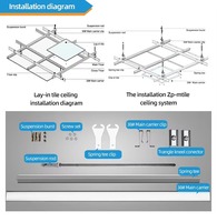 Panneau de plafond en aluminium à clipser, directement de l'usine, léger, insonorisant, carrelage de plafond carré pour la rénovation intérieure des bureaux