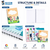 Individuelles Kinder-Spiralnotizbuch mit Hardcover Geprägtes Design Edles Papier Digitaldruck