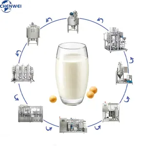 Full Automatic 1000l/H Soy Milk Production Line Machine Uht Milk Processing Plant