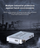 Noyau sans ventilateur I3 I5 I7 J4125 Lte Din Rail Com Mini Pc intégré industriel pour l'inspection de Vision d'automatisation d'usine