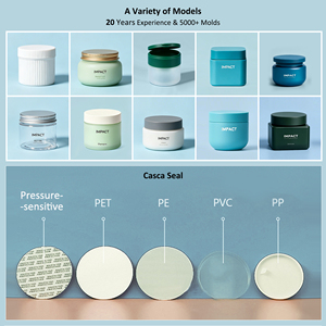 Botol Kosmetik Bulat Plastik PET Transparan 1oz & 2oz dengan Tutup Sekrup untuk Krim Wajah dan Tubuh - Product Image 4