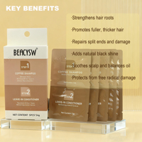 OEM Revitalizing Nourishing Repair Hair Duo dengan Kafein & Ekstrak Kaviar untuk Rambut Rusak dan Kering