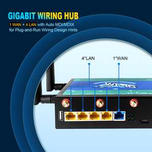 <span class=keywords><strong>T</strong></span>ốc độ cao <span class=keywords><strong>Wifi</strong></span> 6 <span class=keywords><strong>Router</strong></span> với 5G hỗ trợ khe cắm Sim kép và 4 cổng Gigabit LAN cho kế<span class=keywords><strong>t</strong></span> nối ổn định - Product Image 5