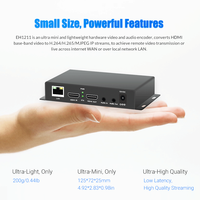 Codificador de Video HDMI ORIVISION H.265 1080P 30Hz con Salida en Bucle SRT RTMP RTMPS para Transmisión en Vivo Compatible con USB TF