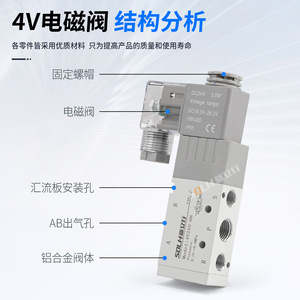 วาล์วควบคุมทิศทาง 24V วาล์วกระบอกสูบควบคุมด้วยไฟ 220V พร้อมโซลินอยด์นิวเมติก 4V210 ปรับแต่งได้ รองรับ OEM สำหรับสื่อแก๊ส - Product Image 5
