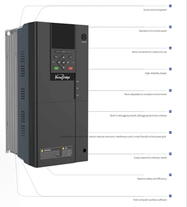 Variateur de fréquence AC XLY260 0,75KW 400V triphasé, convertisseur de fréquence, contrôle de vitesse du moteur, économie d'énergie, IP20 PWM - Product Image 1