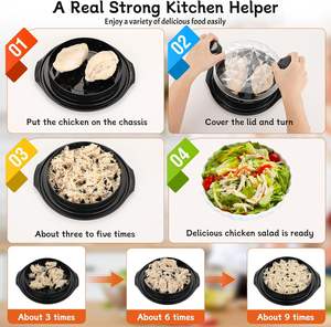 Desmenuzador <span class=keywords><strong>de</strong></span> Pollo Giratorio, Utensilio <span class=keywords><strong>de</strong></span> Cocina Visible, Libre <span class=keywords><strong>de</strong></span> BPA, Herramienta para Desmenuzar Pollo - Product Image 2