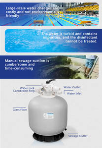 Système de <span class=keywords><strong>filtre</strong></span> à <span class=keywords><strong>sable</strong></span> en fibre de verre monté sur le dessus, portable, avec fonction de sécurité du couvercle de la pompe, comprend un <span class=keywords><strong>aspirateur</strong></span> <span class=keywords><strong>pour</strong></span> piscines familiales - Product Image 5