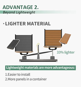 Valla MexyTech de Alta Calidad, Tipo Slat Bio Color WPC, de 8 Pies, Horizontal, para Privacidad y Transpirabilidad - Product Image 3