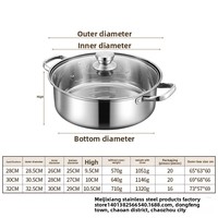 Yolecen Yuan Yang Guo 304 acier inoxydable grande capacité cuisinière à Induction classique usage domestique marmite bassin ustensiles de cuisine spécial chaud
