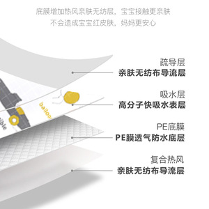 Disposable Baby Bib Straight Body JDF-01 Screen Printing 0-12 Months Feeding Protection - Product Image 5