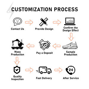 Deportes al aire libre Tenis <span class=keywords><strong>Padel</strong></span> Zapatos Zapatillas Venta caliente Profesional Ligero Comodidad Casual Tenis Entrenamiento Pickleball Zapatos - Product Image 3