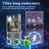 Konsol Game Genggam Retro Ultra Portabel R36S  Wifi Saku  Layar 4.0 Inci 20000 Game Consola Portatil R36 Ultra