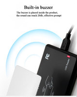 Lecteurs de cartes IC USB, lecture seule, 13,56 MHz, lecteur RFID NFC, contrôle d'accès, lecteurs de cartes avec Windows