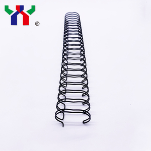 Спиральная проволока с двойной петлей - Product Image 3