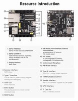 Carte de développement haute performance ESP32-P4-NANO, ESP32-P4 RISC-V Dual+Single Core, WiFi6 Bluetooth5 BLE IoT MCU