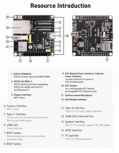 Carte de développement haute performance ESP32-P4-NANO, ESP32-P4 RISC-V Dual+Single Core, WiFi6 Bluetooth5 BLE IoT MCU - Product Image 4