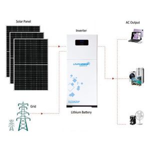 Sistema di Energia <span class=keywords><strong>Solare</strong></span> <span class=keywords><strong>per</strong></span> Condizionatore, Lavatrice, Frigorifero, Fornello, Bollitore, Laptop, Illuminazione con Batteria Lifepo4 - Product Image 1