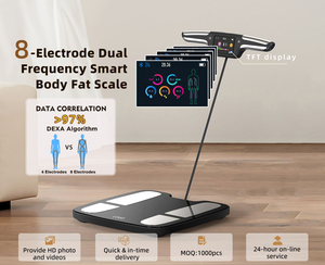 Độc Đáo Bioimpedance OEM Ứng Dụng Thông Minh 8 Điện Cực Đầy Đủ Kỹ Thuật Số BMI Cơ Thể Chất Béo Tập Thể Dục Thông Minh Sức Khỏe Phòng Tắm Quy Mô Cho Trọng Lượng - Product Image 2