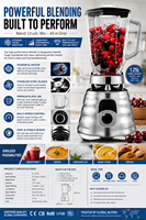 Blender Komersial Profesional Berdaya Tinggi Multifungsi untuk Toko Minuman Grosir