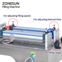 ZONESUN ZS-GTSP2 pompe à Piston 2 têtes jus de fruits nourriture pour animaux de compagnie Sauce bec poche détergent à lessive sac pâte remplissage bouchage Machine
