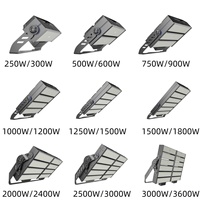 Reflector ZGSM de 750W 900W IP66 para Estadios de Fútbol