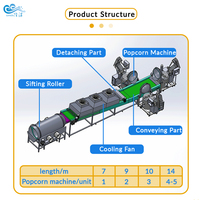 Machine à Popcorn Industrielle Automatique Sans Personnel à Saveur Caramel Champignon Sucré, Ligne de Production Commerciale à Contrôle PLC, Certifiée CE