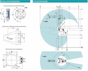 Sooyee SYB2010B Brazo Robótico Industrial de 6 Ejes, Carga Útil de 10 kg, Alcance de 2000 mm, Controlado por PLC, Manipulador Robótico de Alta Precisión para Pal - Product Image 6